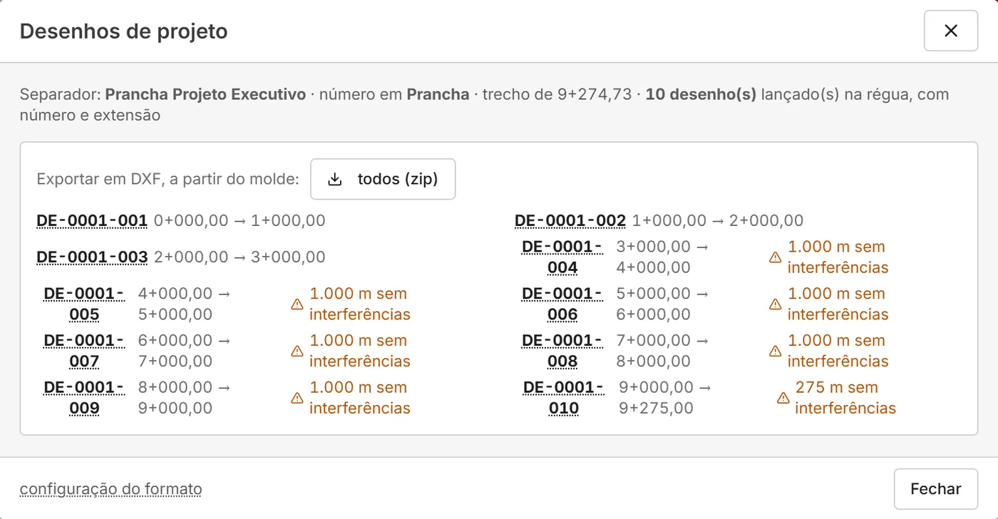 Pranchas de projeto geradas por km, exportadas em DXF